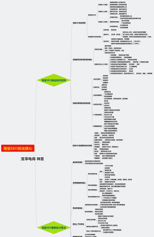 SEO内部优化的关键点（深度解析SEO内部优化包括哪些内容）